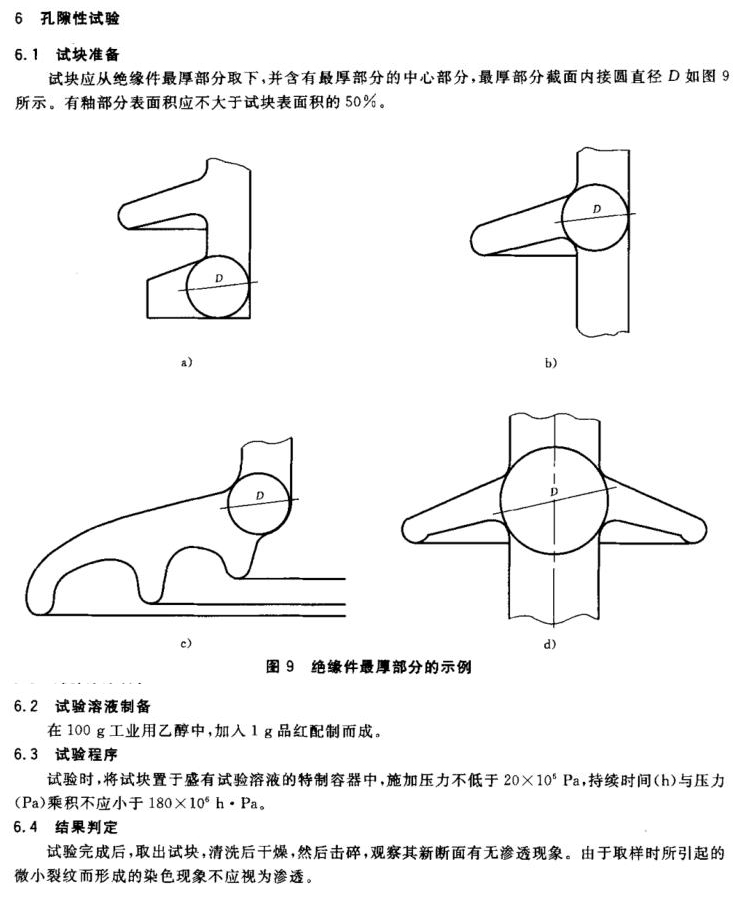 孔隙性試驗方法.jpg