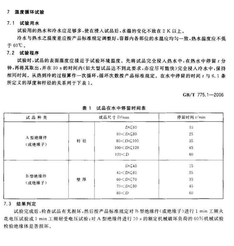 試驗方法.jpg