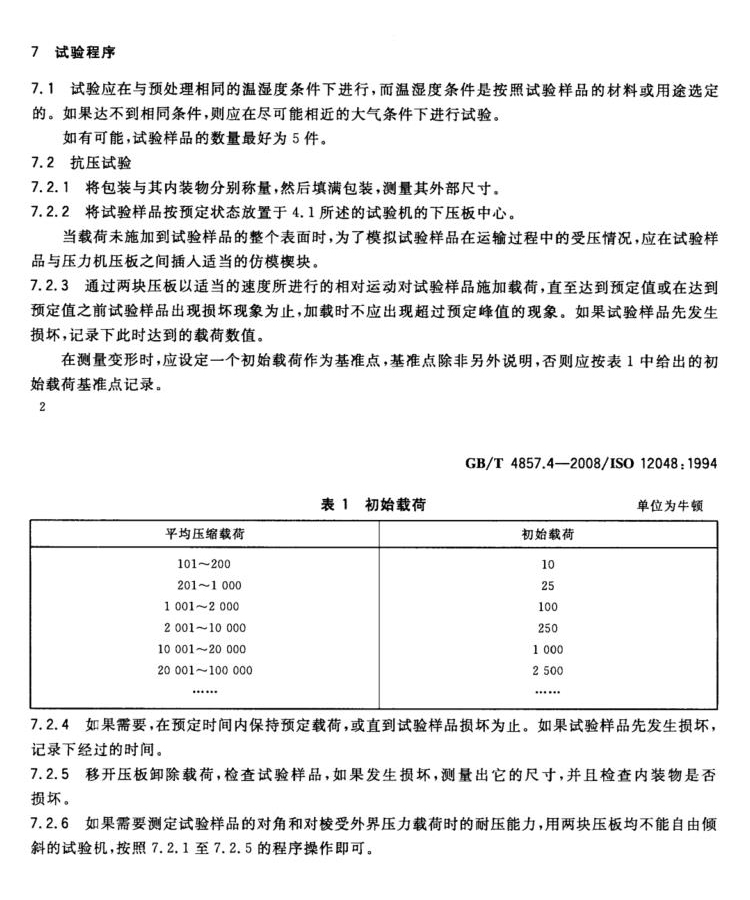 試驗程序圖.jpg