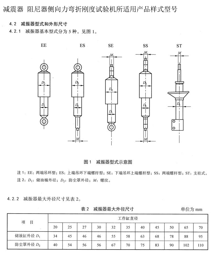 減震器型號.jpg